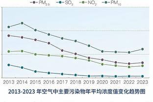 ?挣大钱咯！法媒：洛迪加盟利雅得新月后薪水将会至少上涨3倍